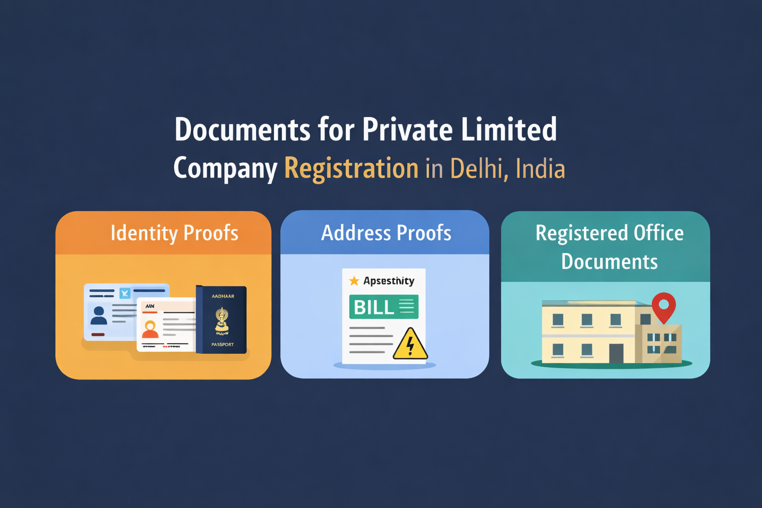 Documents required for Private Limited Company Registration in Delhi NCR — complete checklist 2026