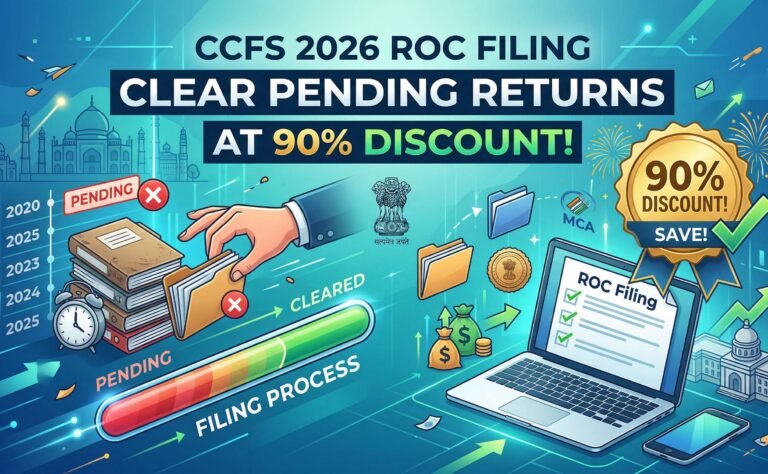 CCFS 2026 ROC Filing: Clear Pending Returns at 90% Discount