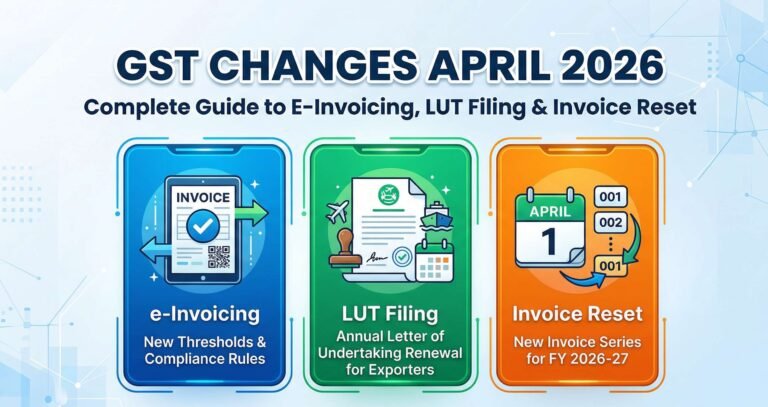 GST Changes April 2026: e-Invoicing, LUT Filing & Invoice Reset — Complete Guide