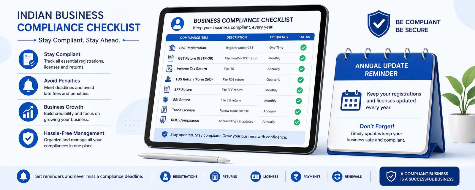 Annual update requirement for Udyam Registration — MSME compliance 2026