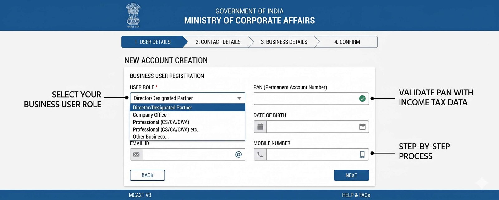 MCA V3 email update company LLP