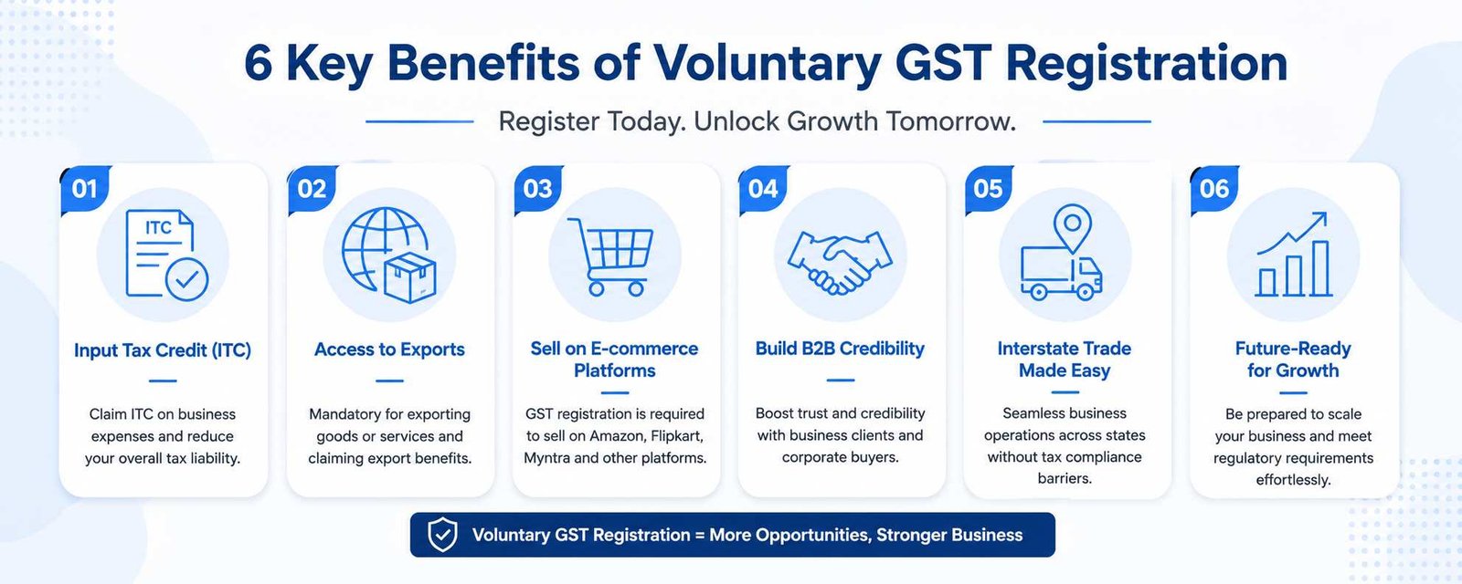 Six key benefits of voluntary GST registration for Indian businesses