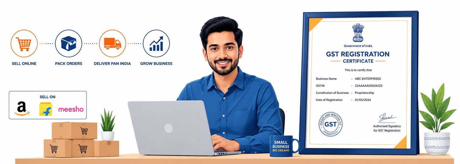 GST registration for e-commerce sellers India 2026