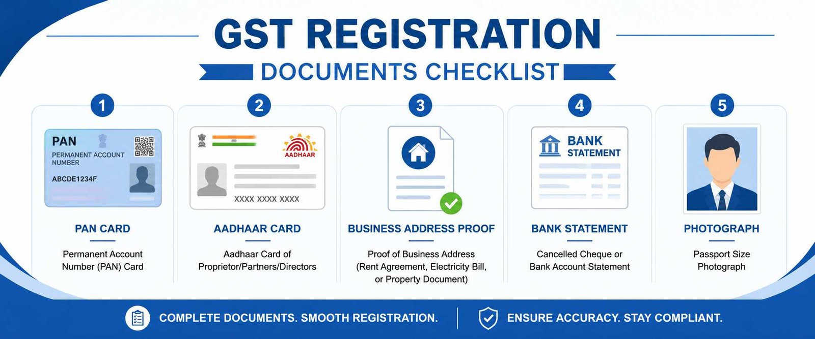 Documents required for GST Registration in Siliguri 2026