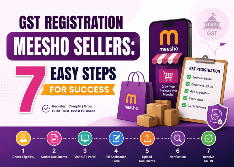 GST Registration Meesho Sellers