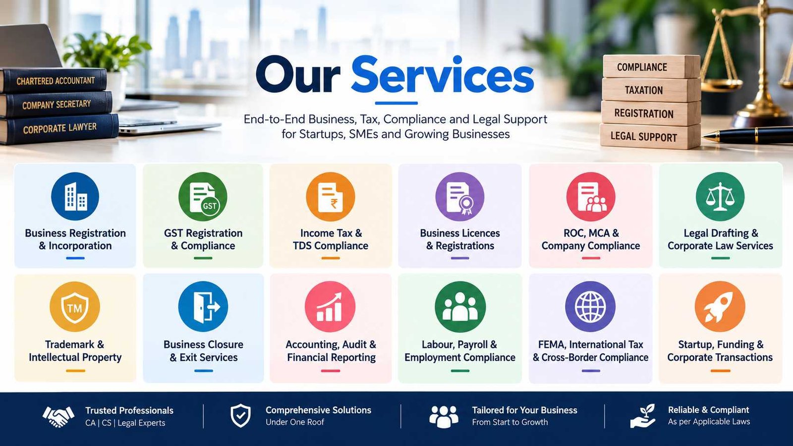 Our Services Validraft